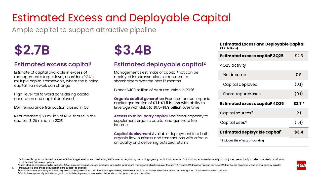 rga4q25earnings017.jpg