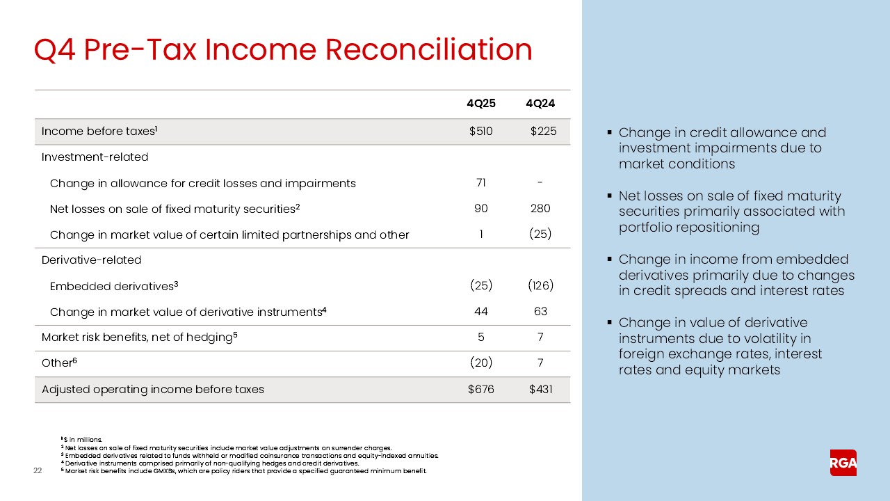 rga4q25earnings022.jpg