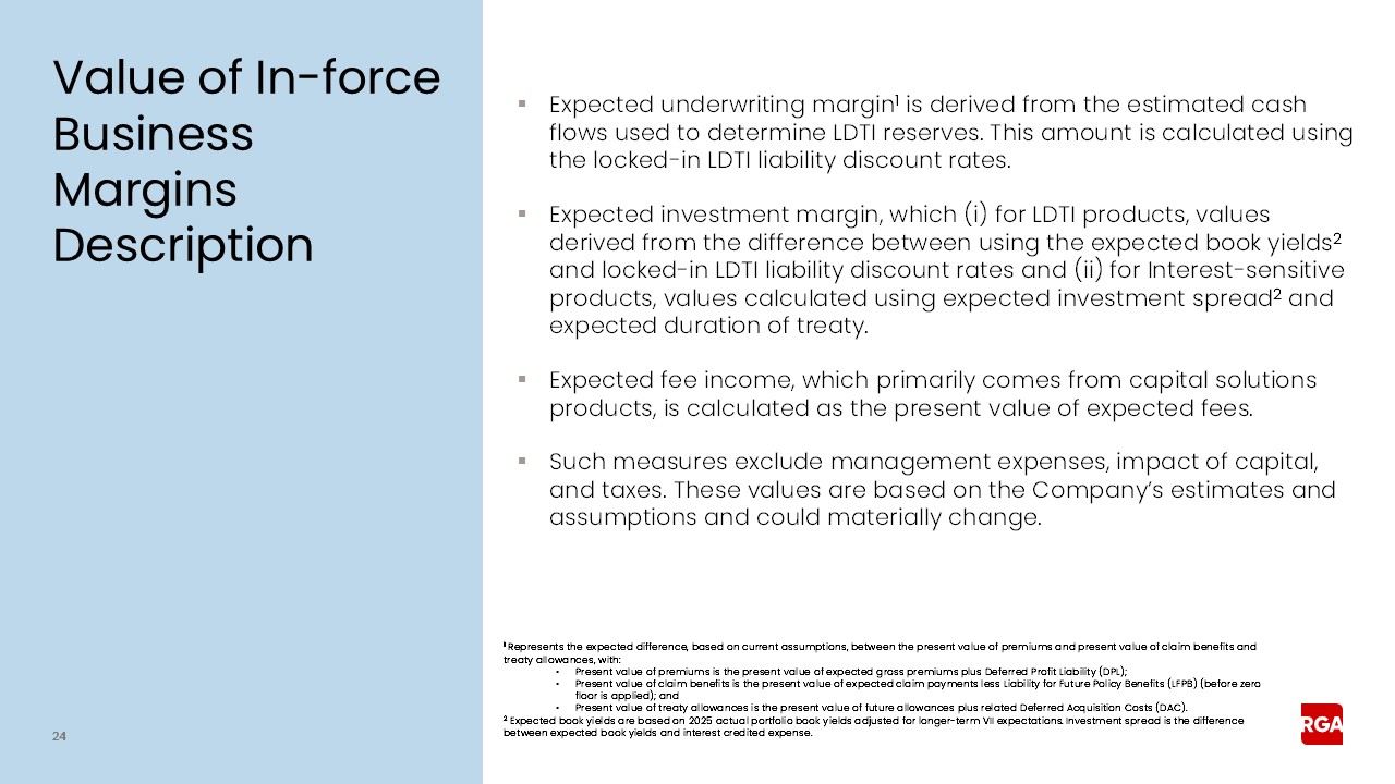 rga4q25earnings024.jpg