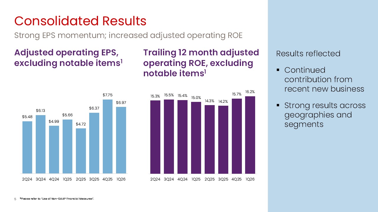 rga1q26earnings005a.jpg