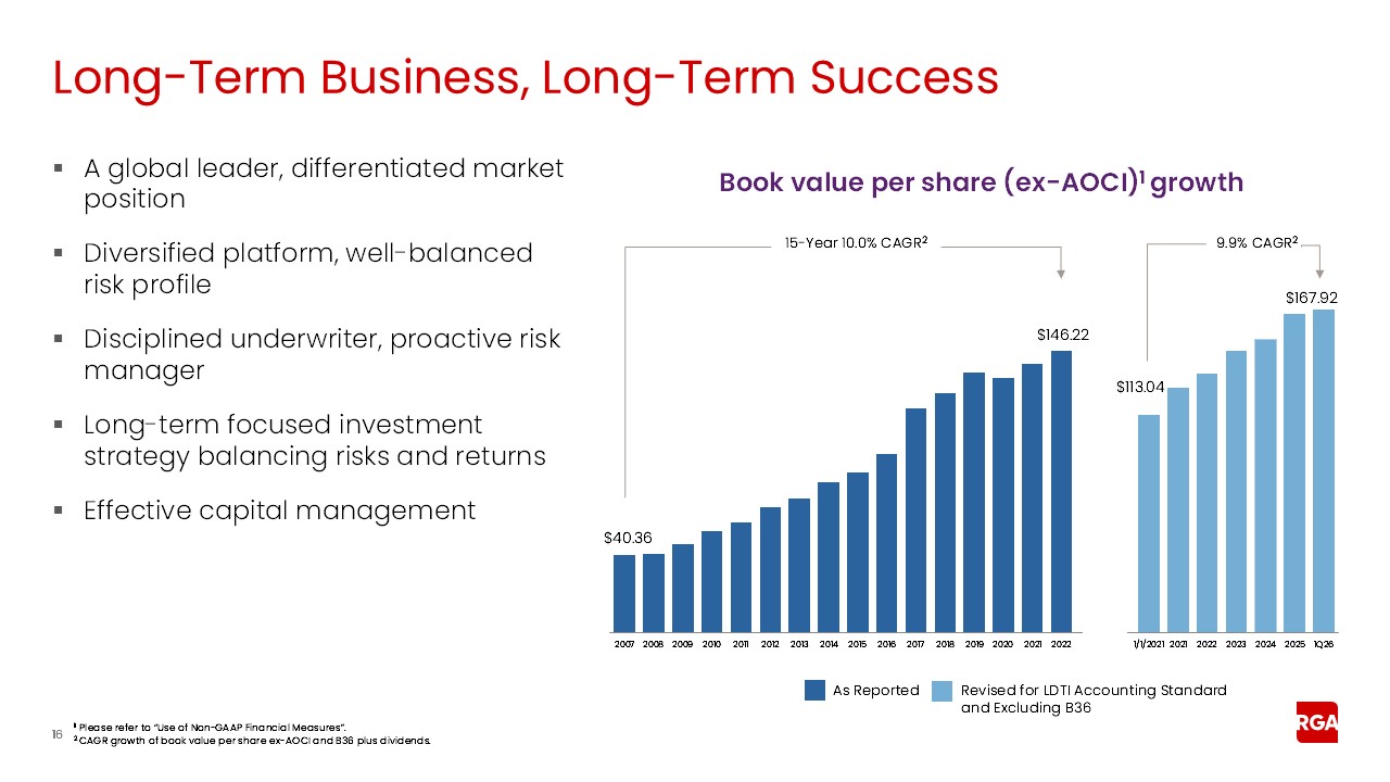 rga1q26earnings016a.jpg