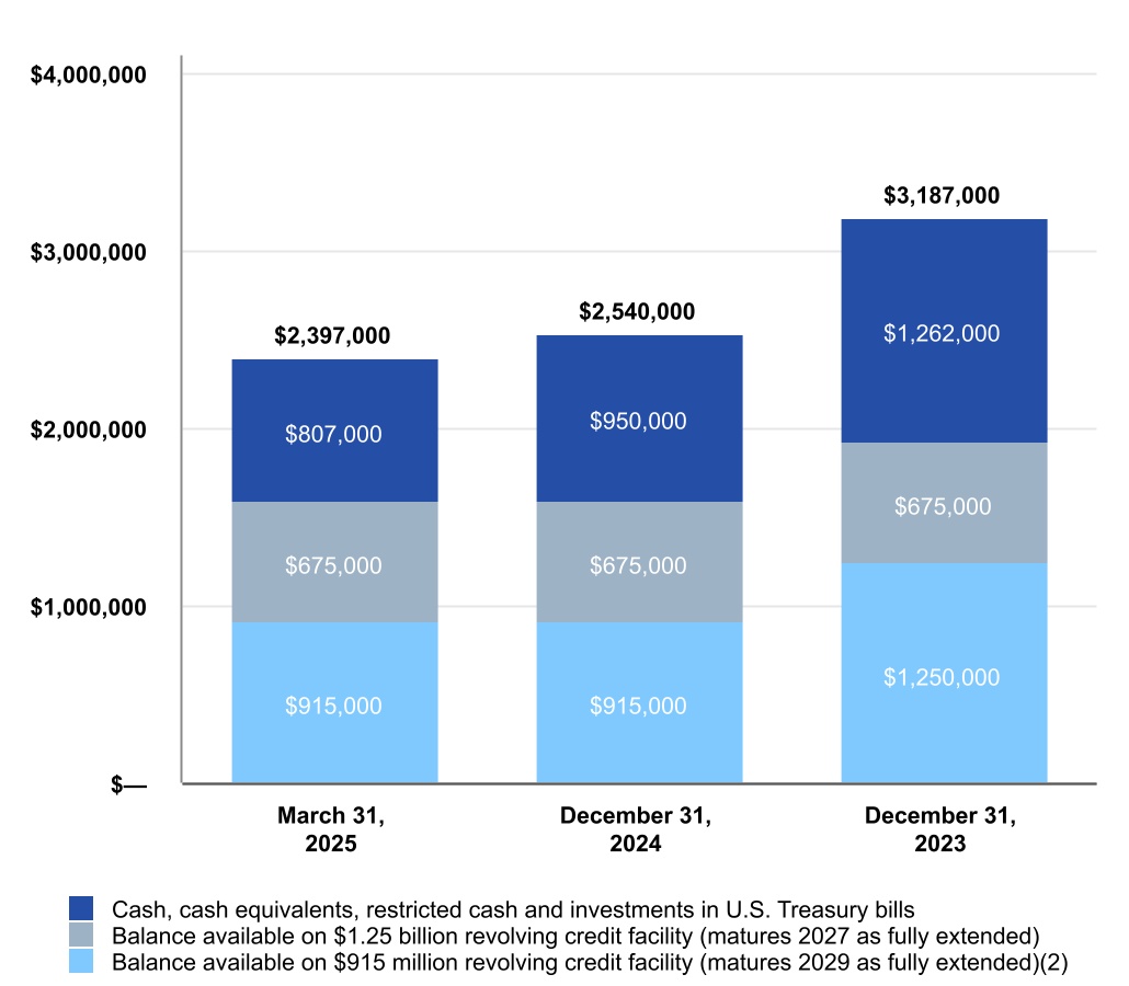 chart-4eff8269ac664715a6f.jpg
