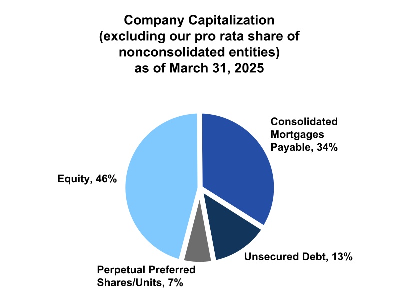 chart-debbc66144334b87982.jpg