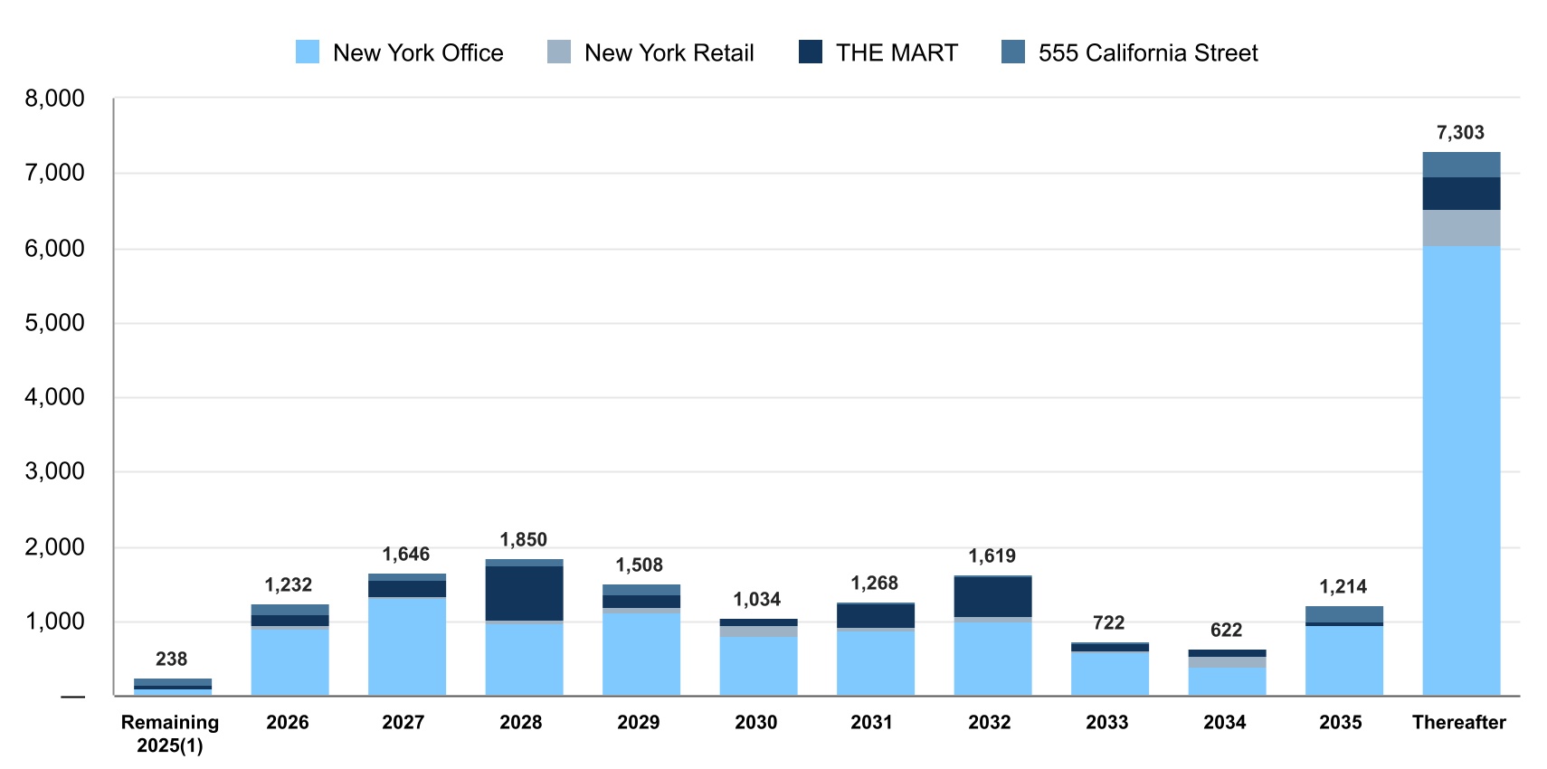 chart-c52c2becb9214a29be6a.jpg