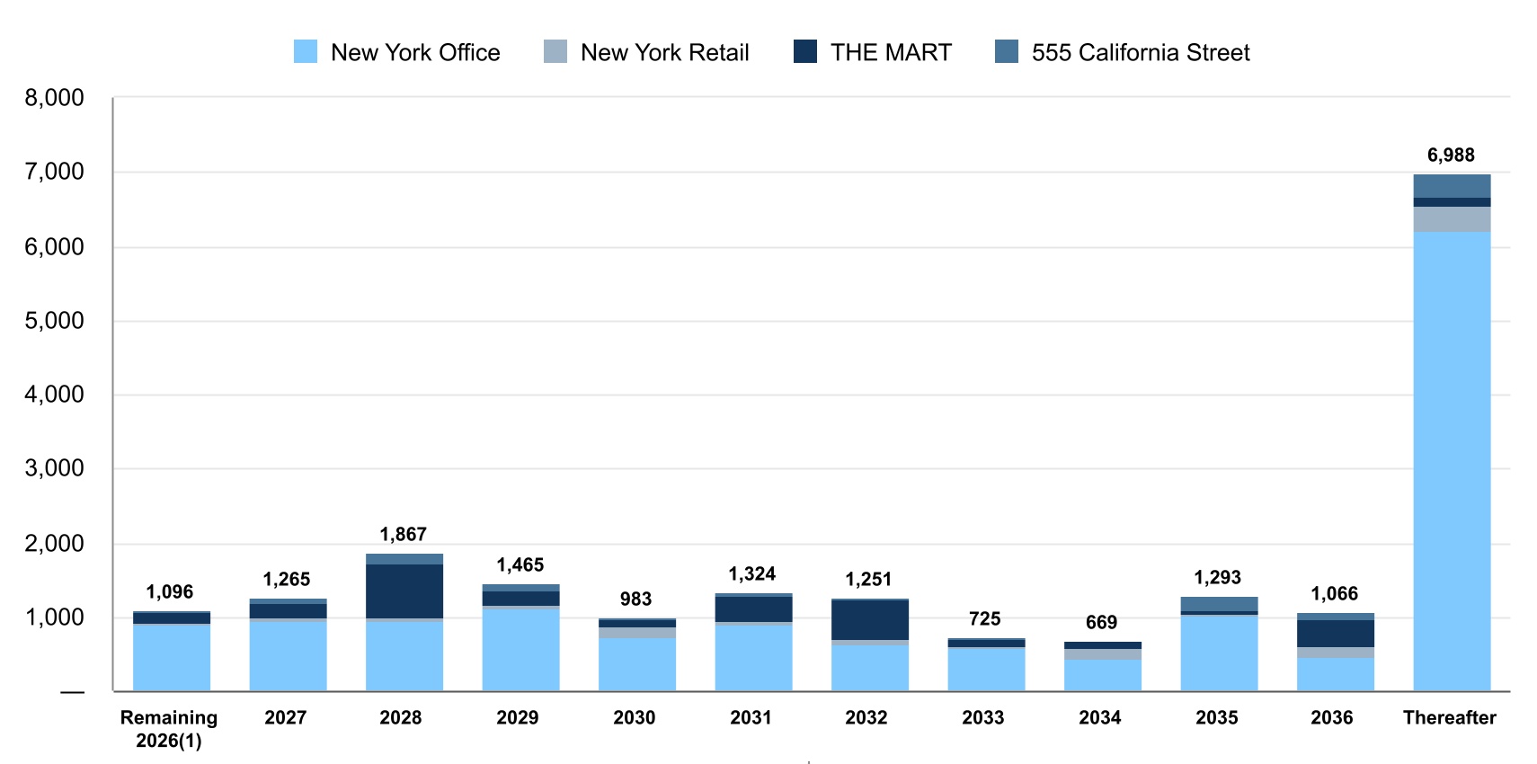chart-cb48e2251425408997b.jpg