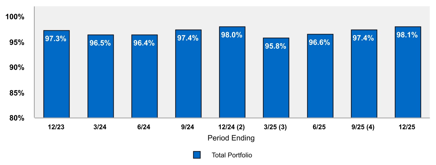 chart-27ab1bdfbae742e2a60.jpg