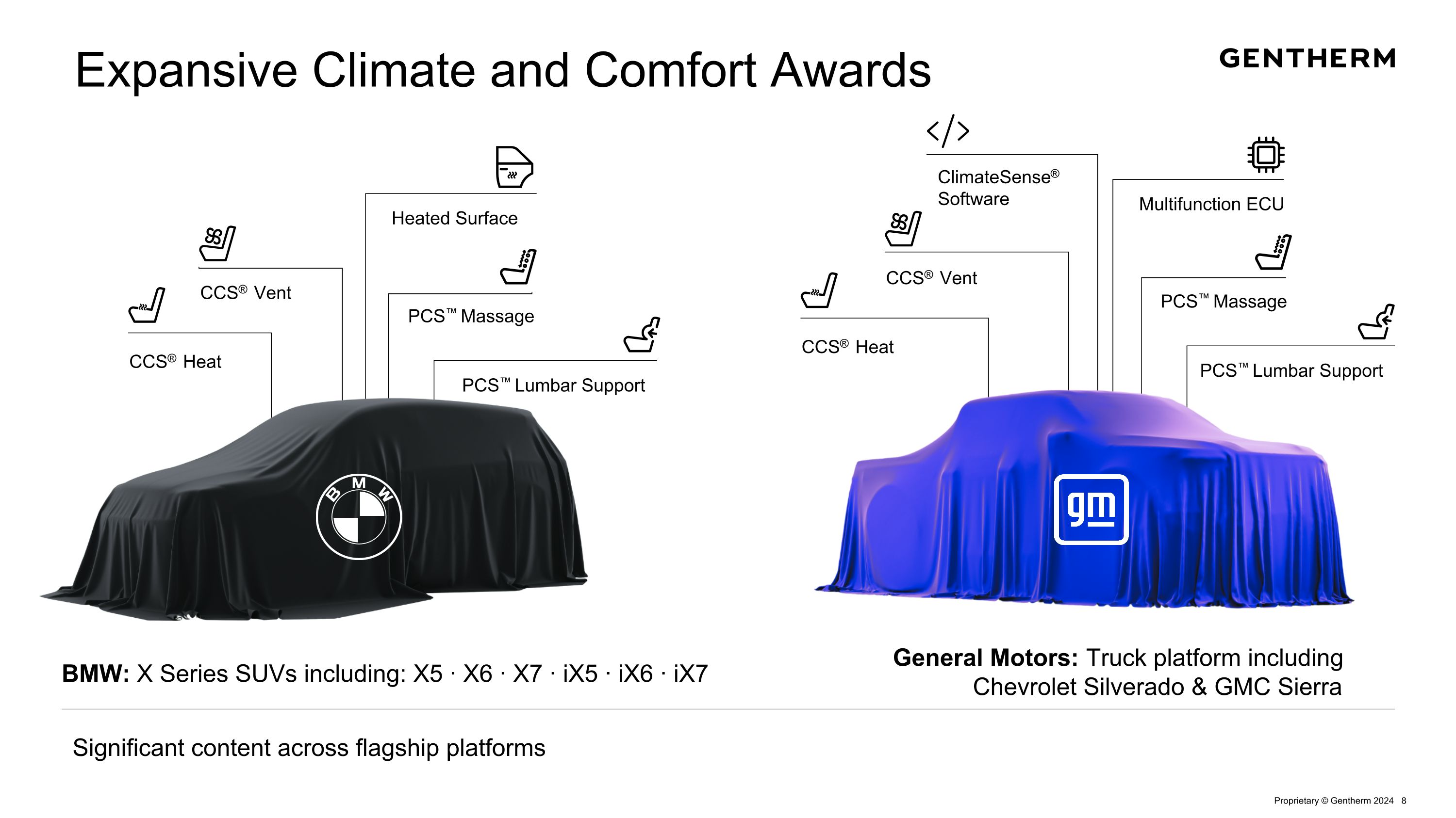 Slide 8