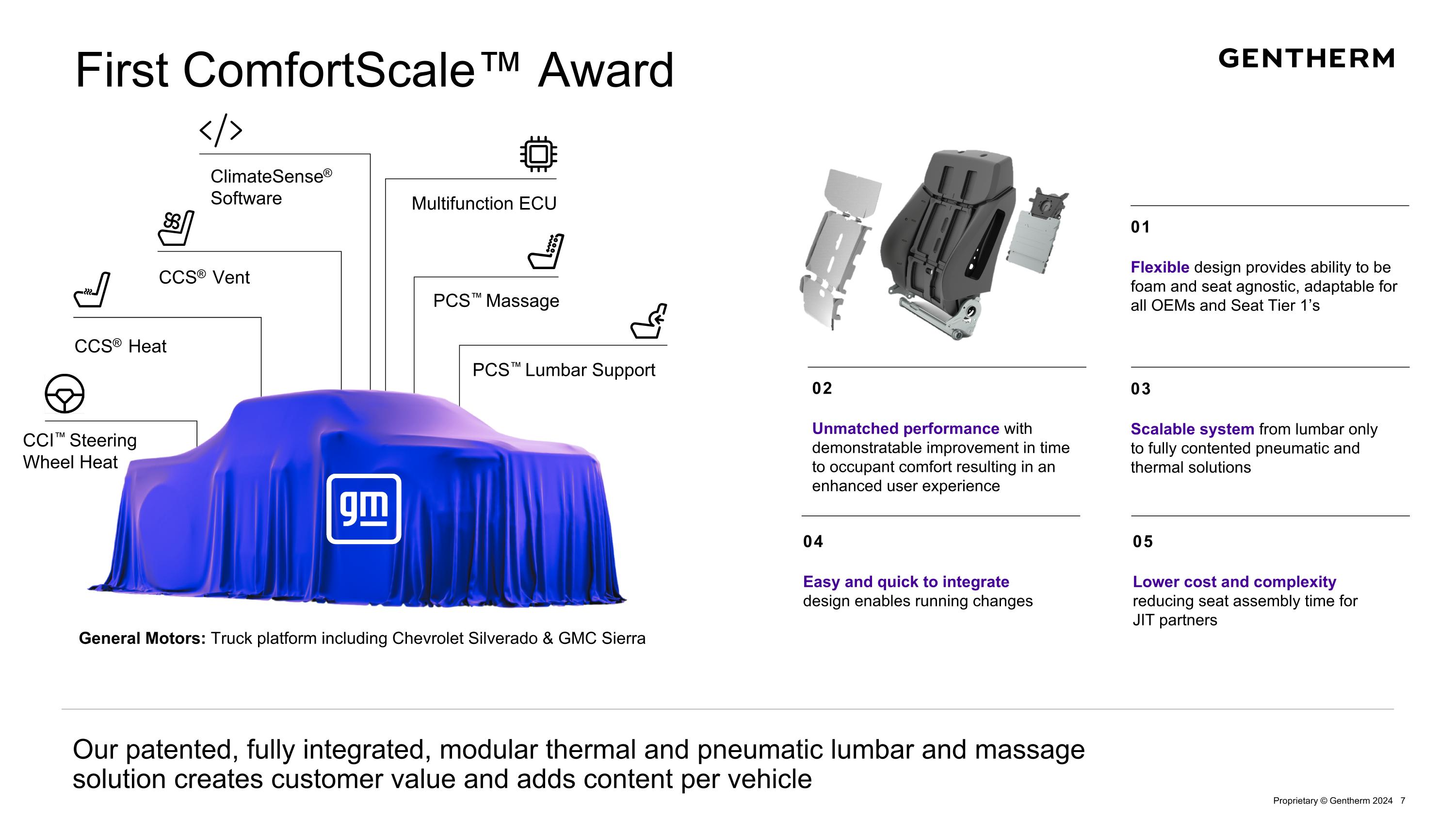 Slide 7