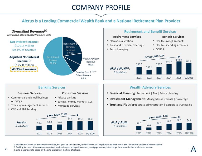 q2026investorpresentation_03.jpg