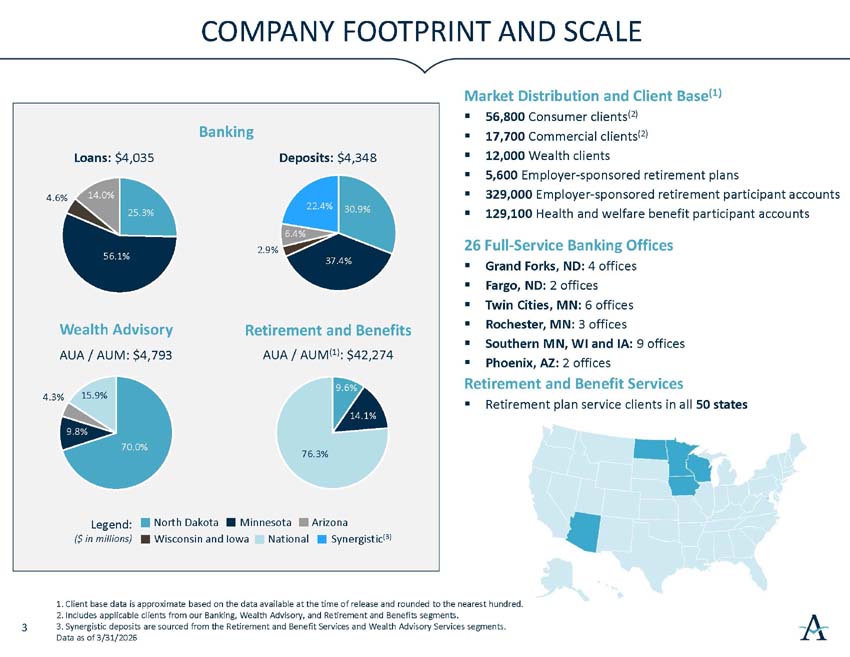 q2026investorpresentation_04.jpg
