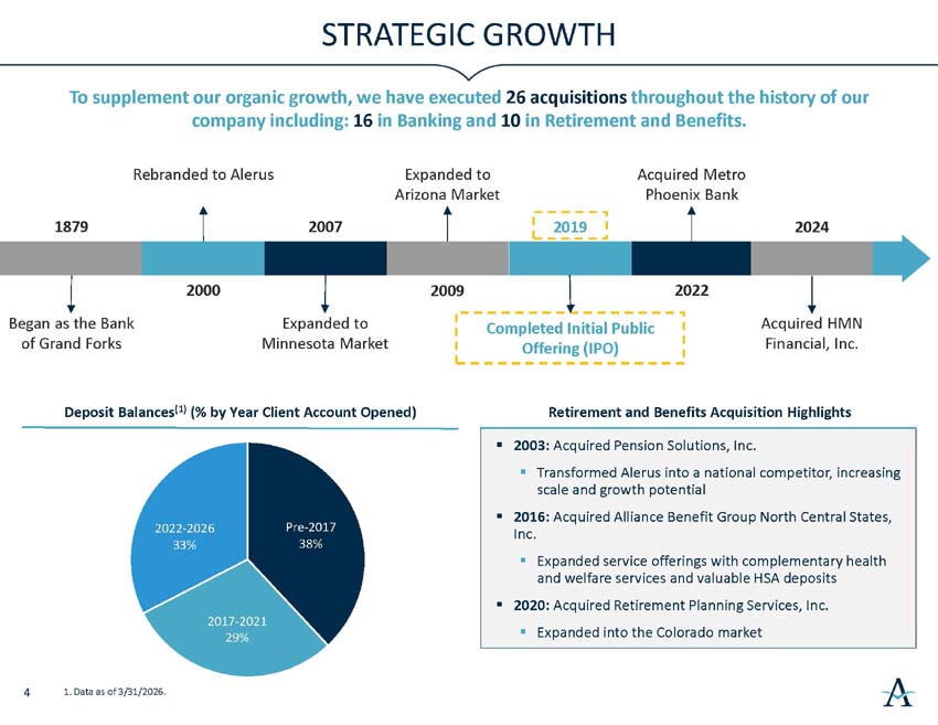 q2026investorpresentation_05.jpg