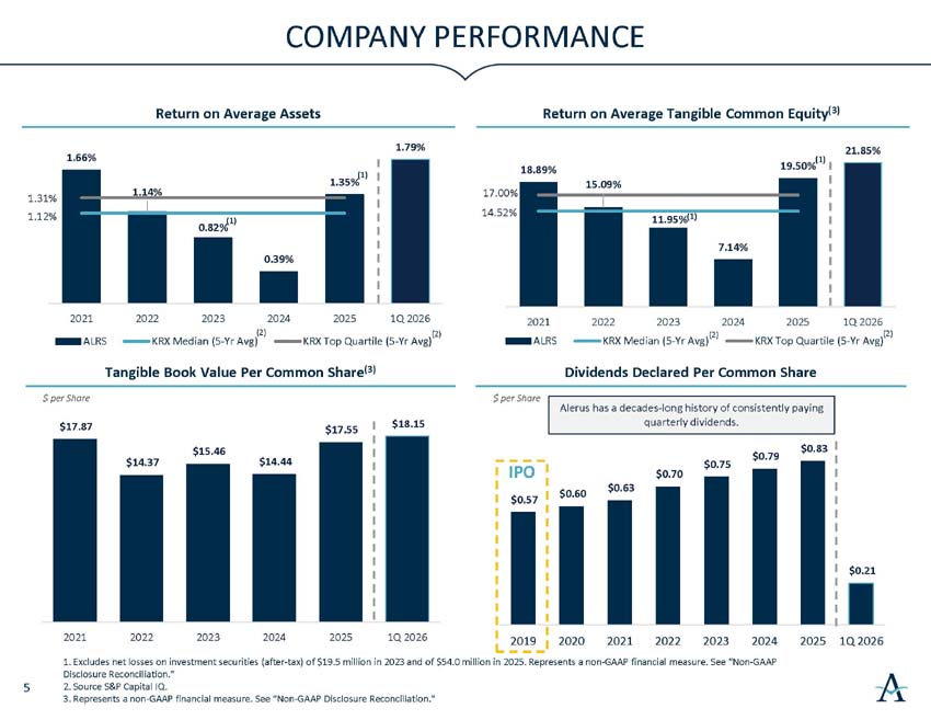 q2026investorpresentation_06.jpg