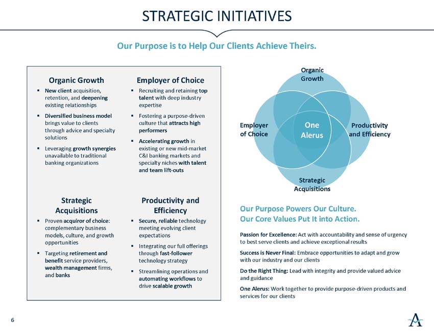 q2026investorpresentation_07.jpg