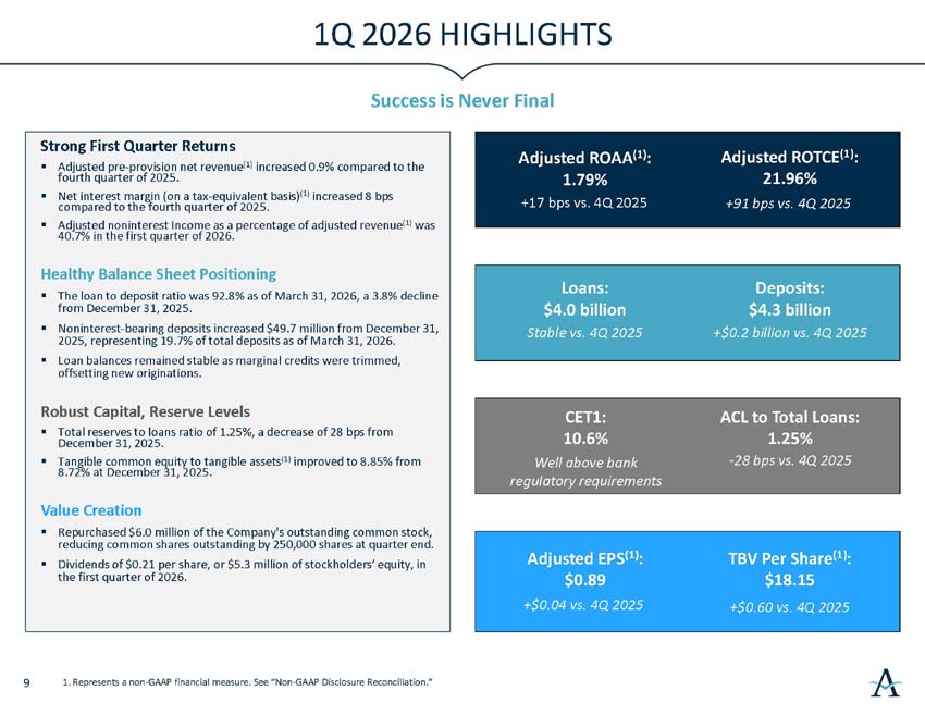 q2026investorpresentation_10.jpg