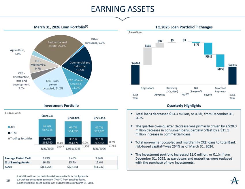 q2026investorpresentation_17.jpg
