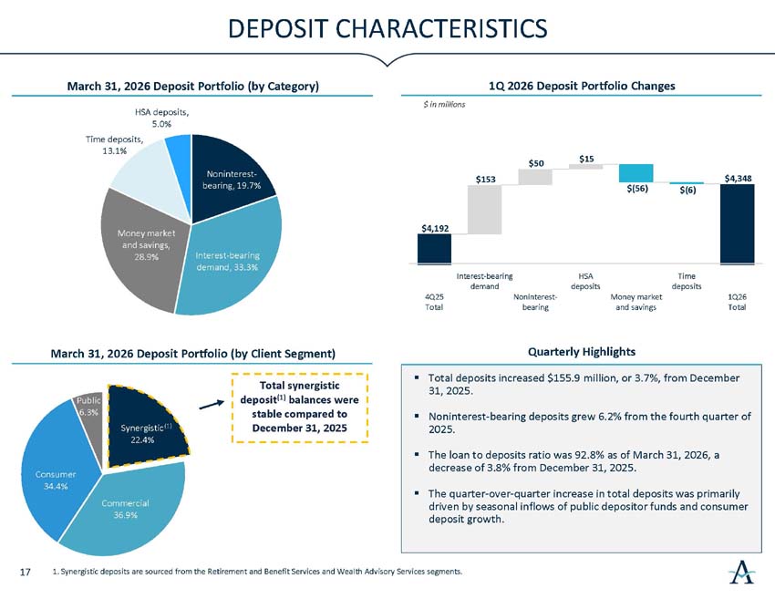 q2026investorpresentation_18.jpg