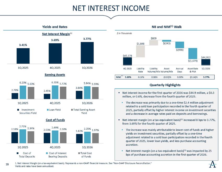 q2026investorpresentation_19.jpg