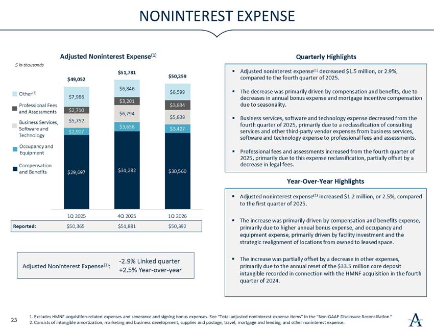 q2026investorpresentation_24.jpg