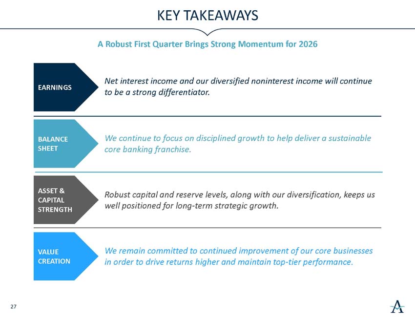 q2026investorpresentation_28.jpg