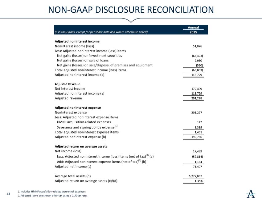 q2026investorpresentation_42.jpg