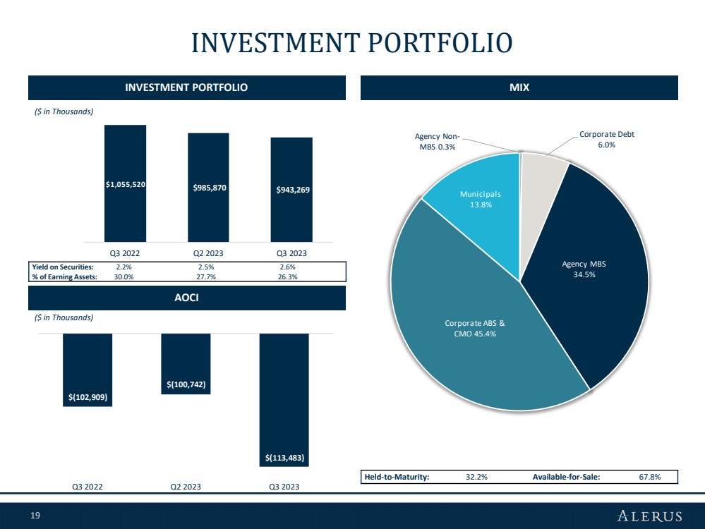 GRAPHIC