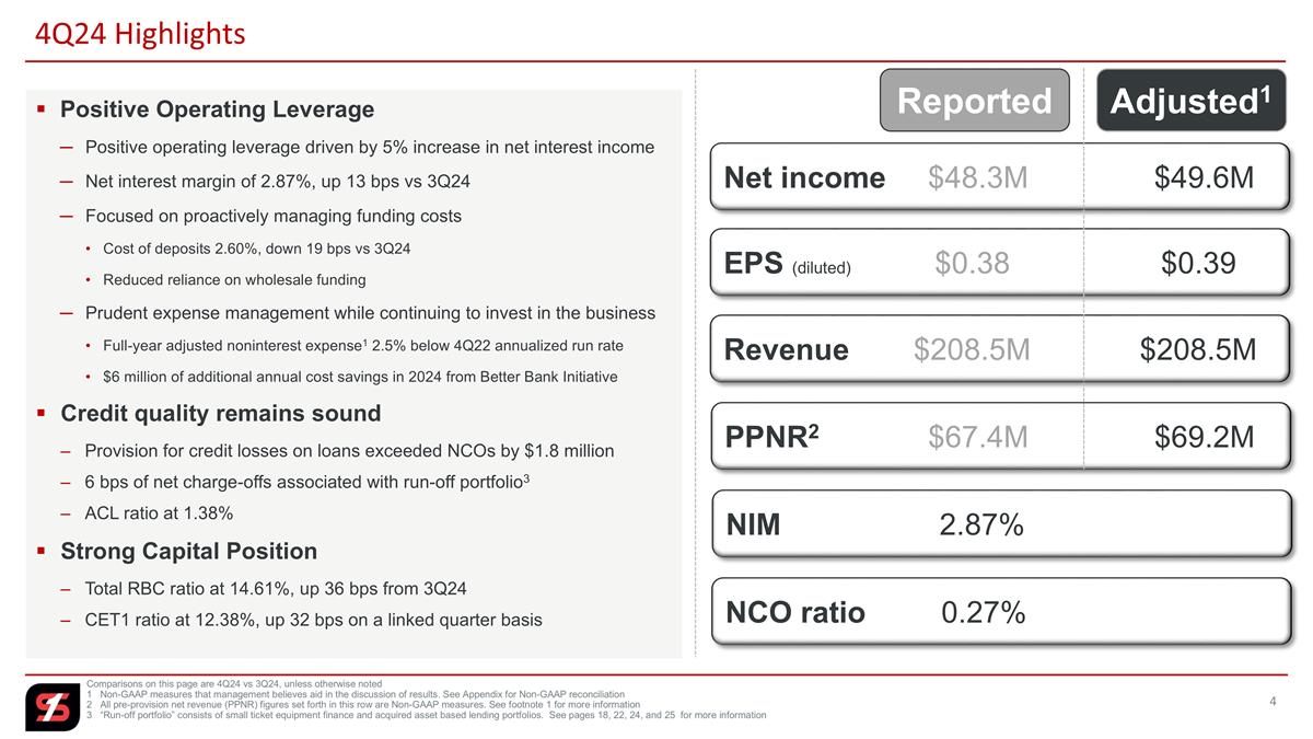 Slide 4
