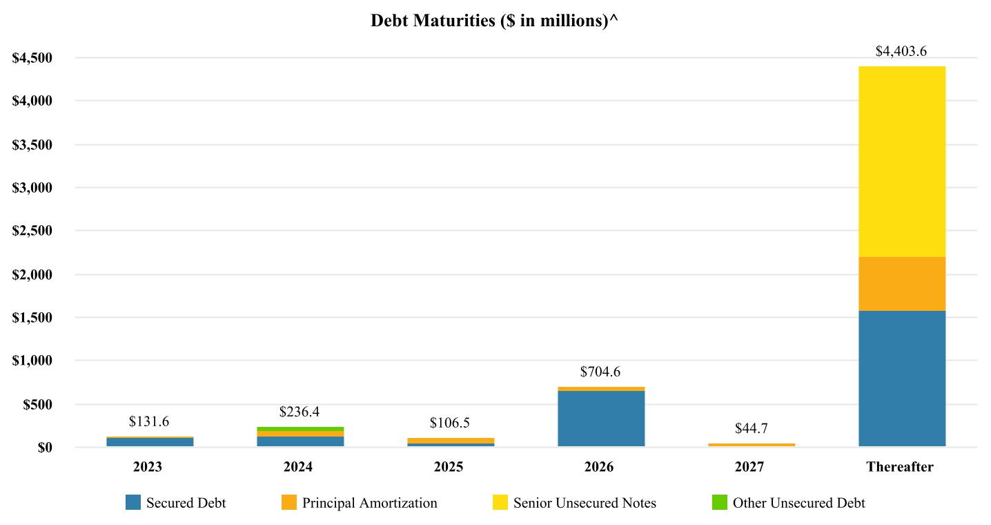 chart-7ff564e6e35247c0b9aa.jpg