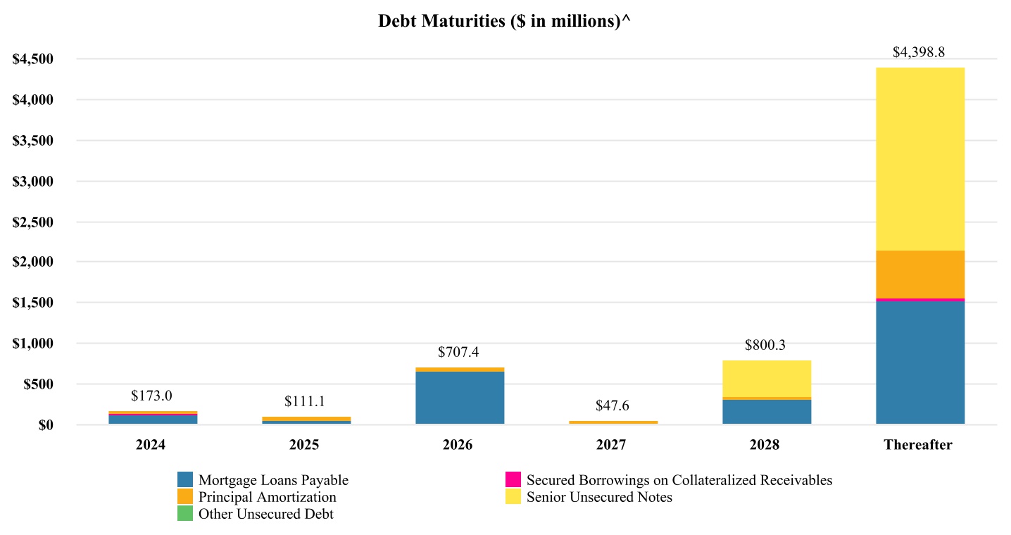 chart-1fbf40399d6240d5ab6a.jpg