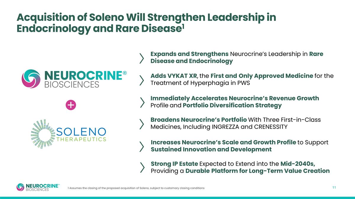 Slide 11