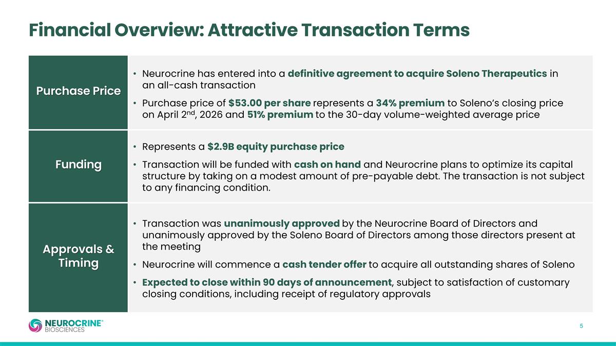 Slide 5