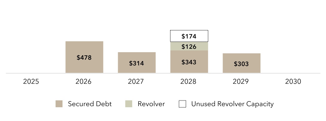 chart-9fc7bcd67c8244f891e.jpg