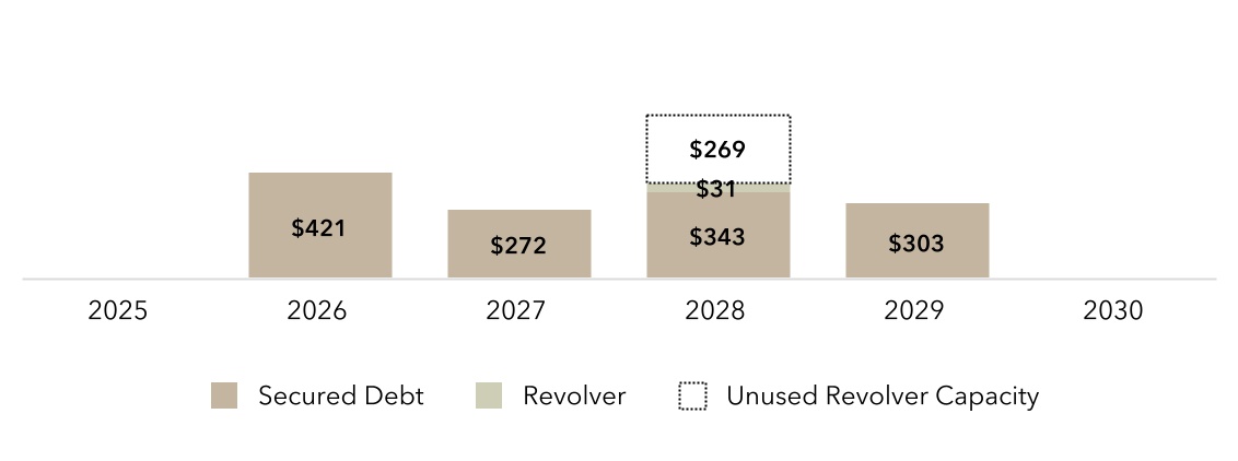 chart-c4f0dd37aaae434584b.jpg