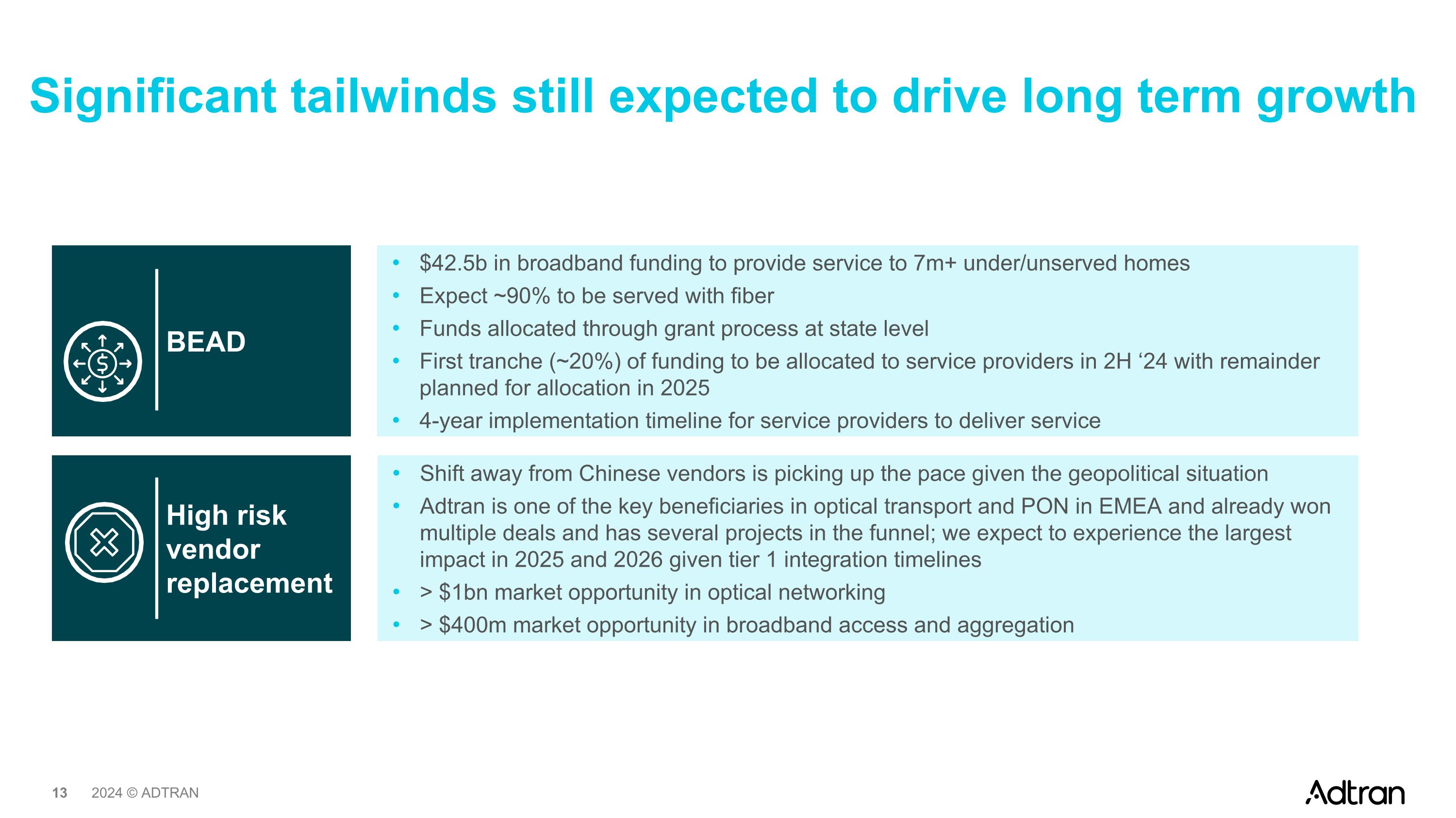 Slide 13