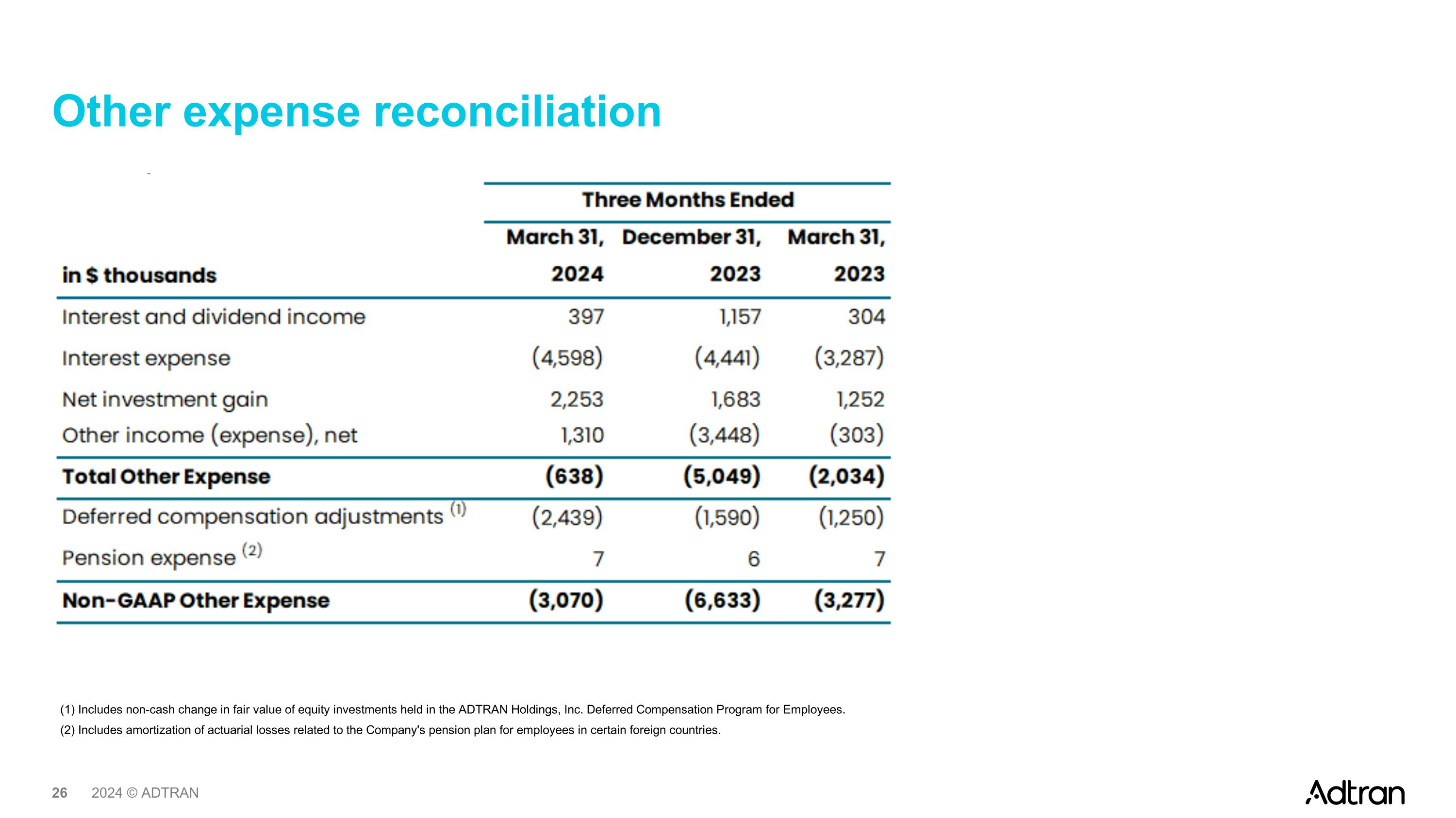 Slide 26
