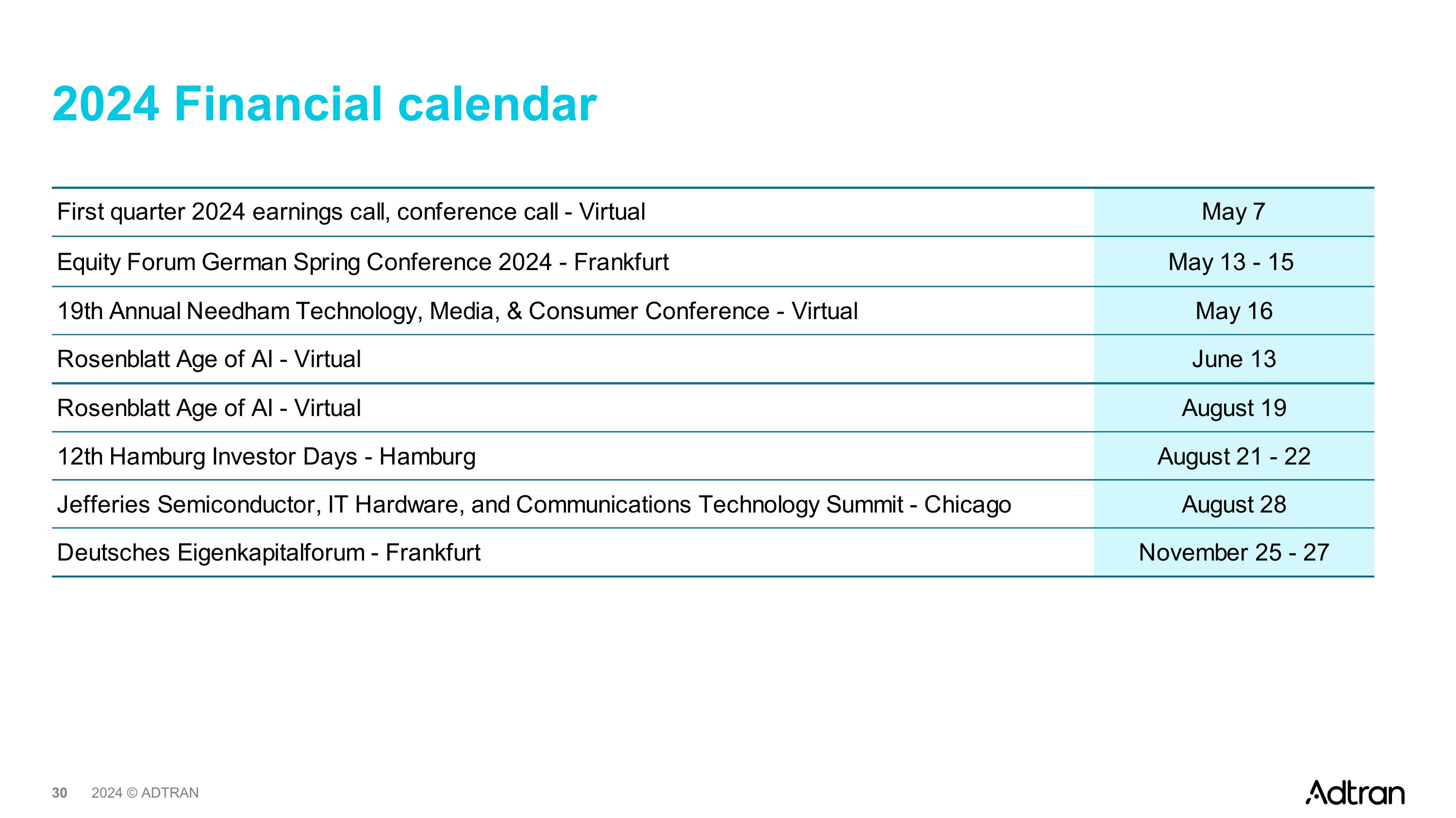 Slide 30