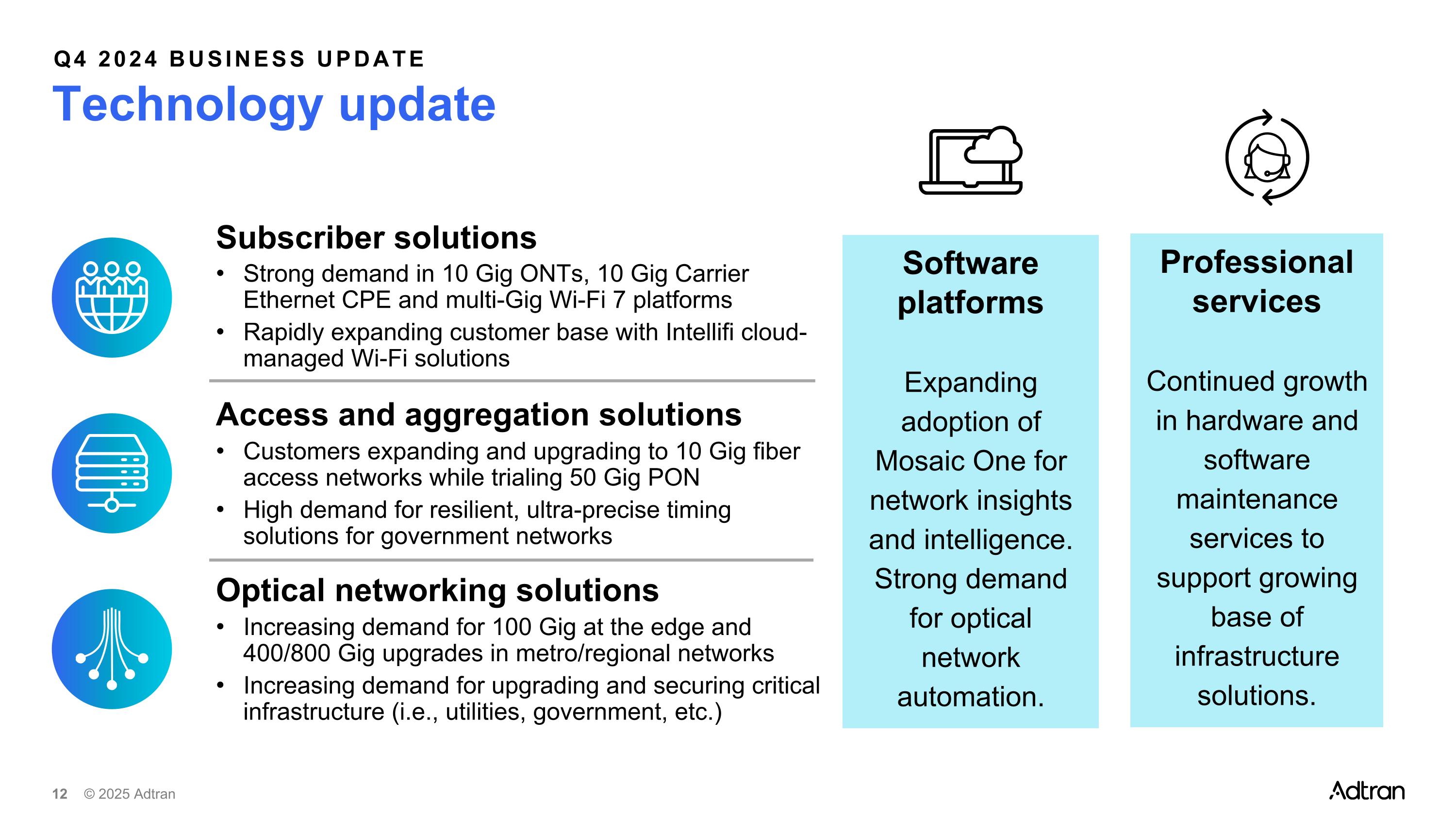 Slide 12