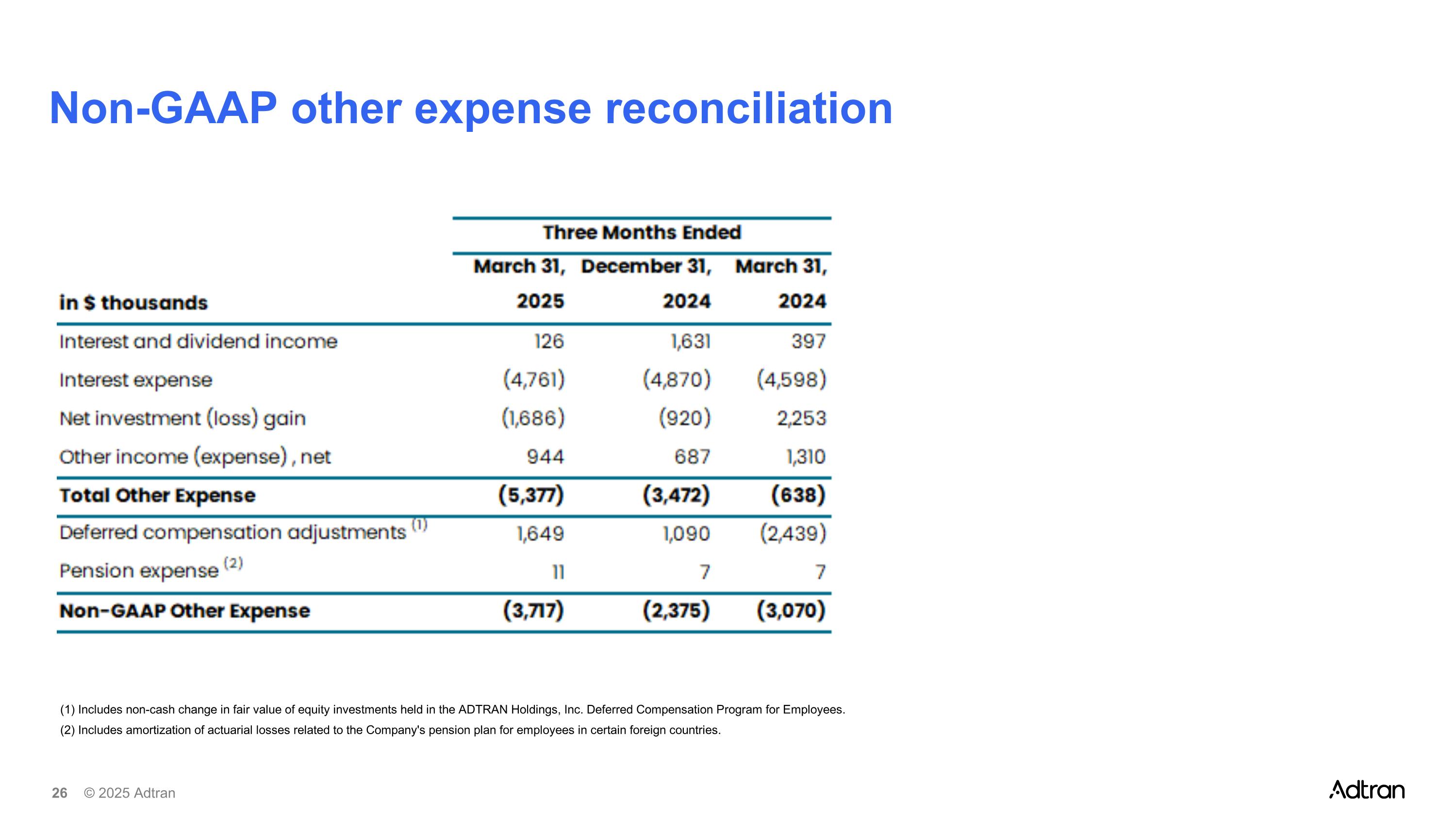 Slide 26
