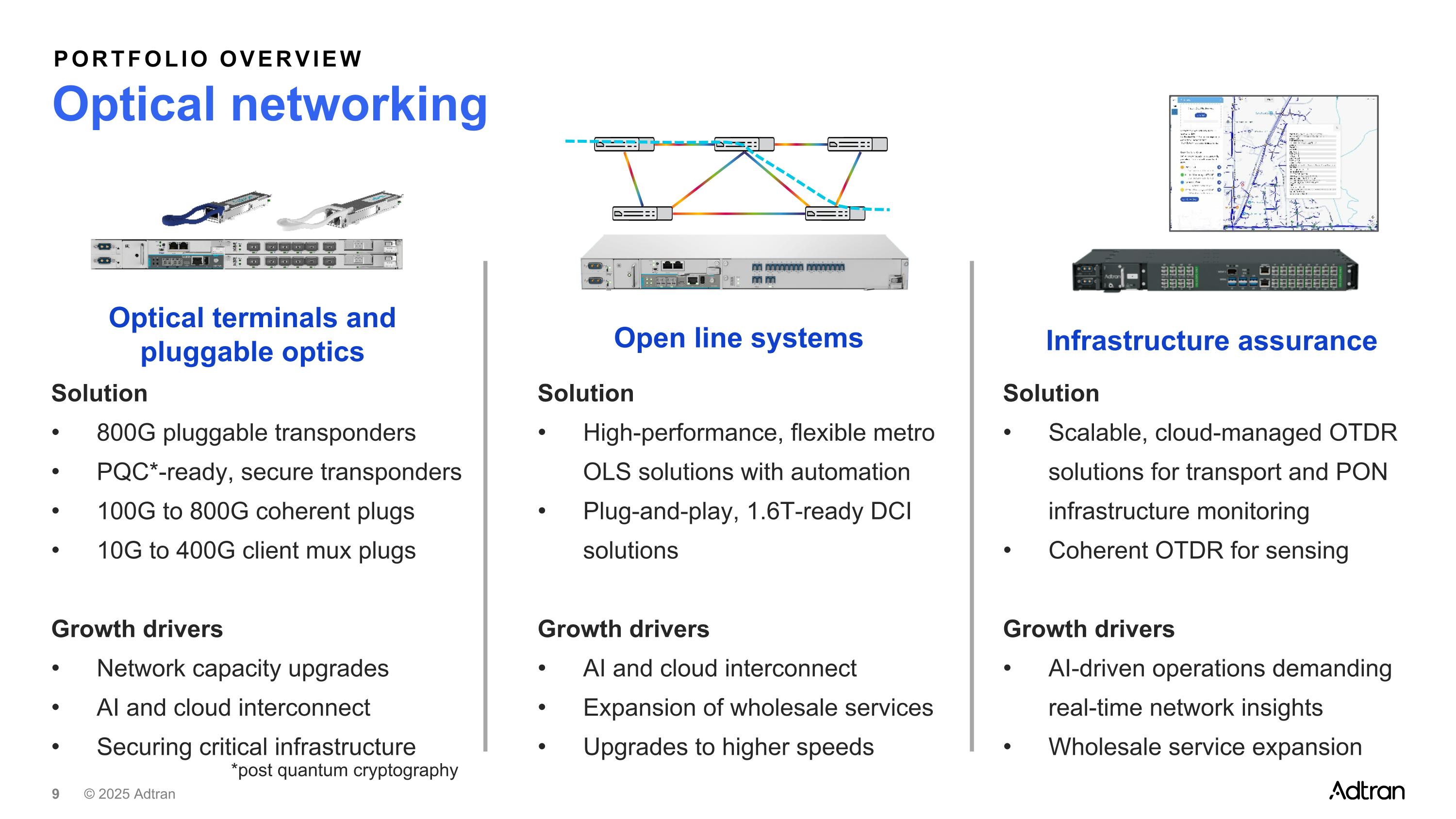 Slide 9