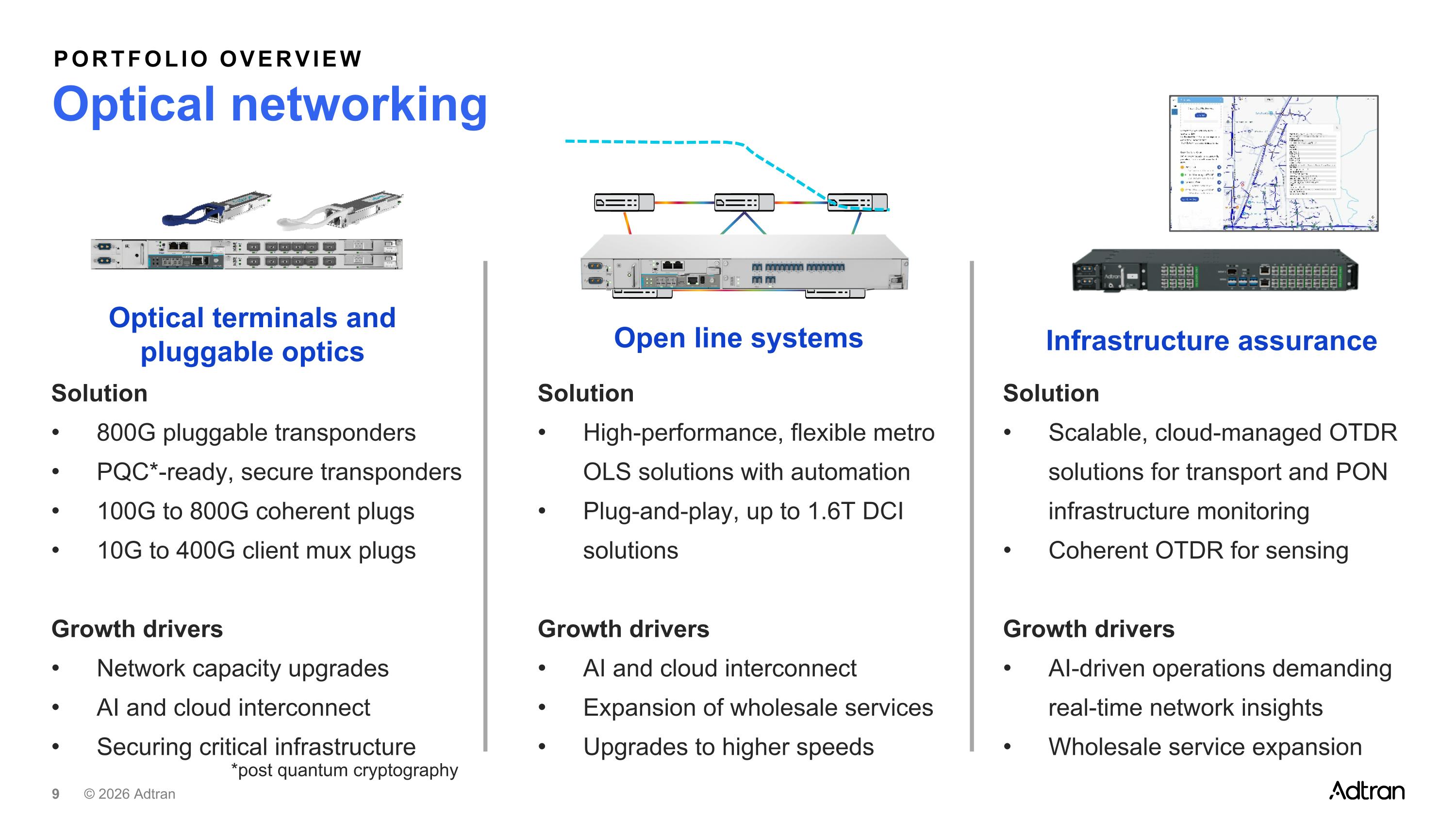 Slide 9