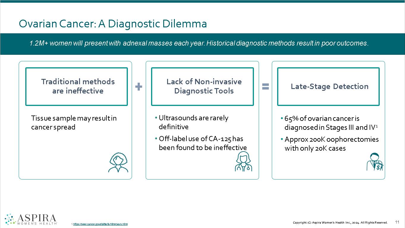 A screenshot of a medical procedure

Description automatically generated