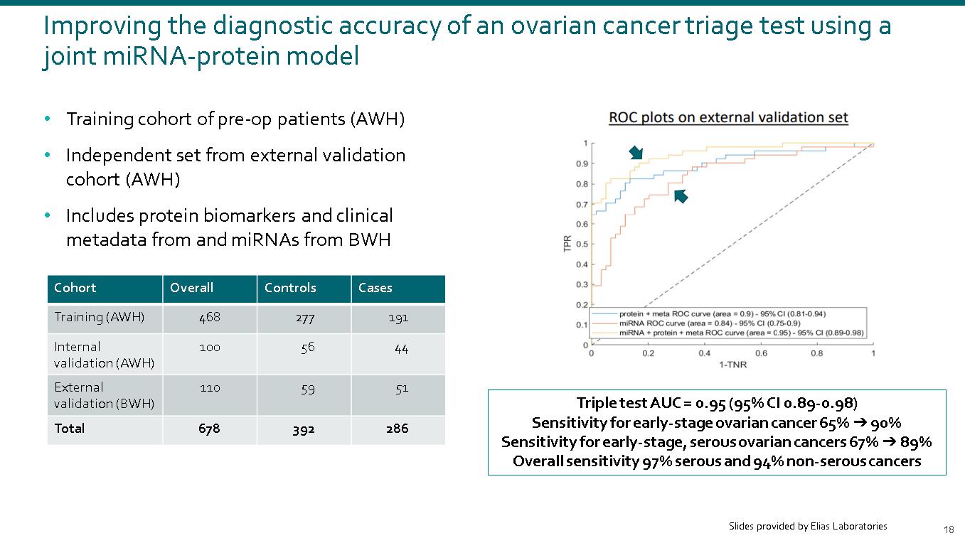 A screenshot of a graph

Description automatically generated
