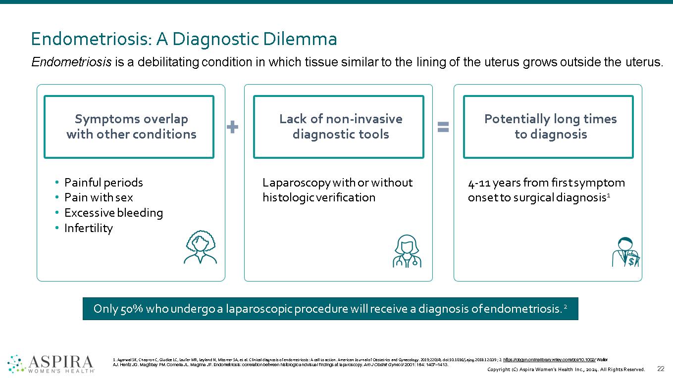 A screenshot of a medical diagnosis

Description automatically generated