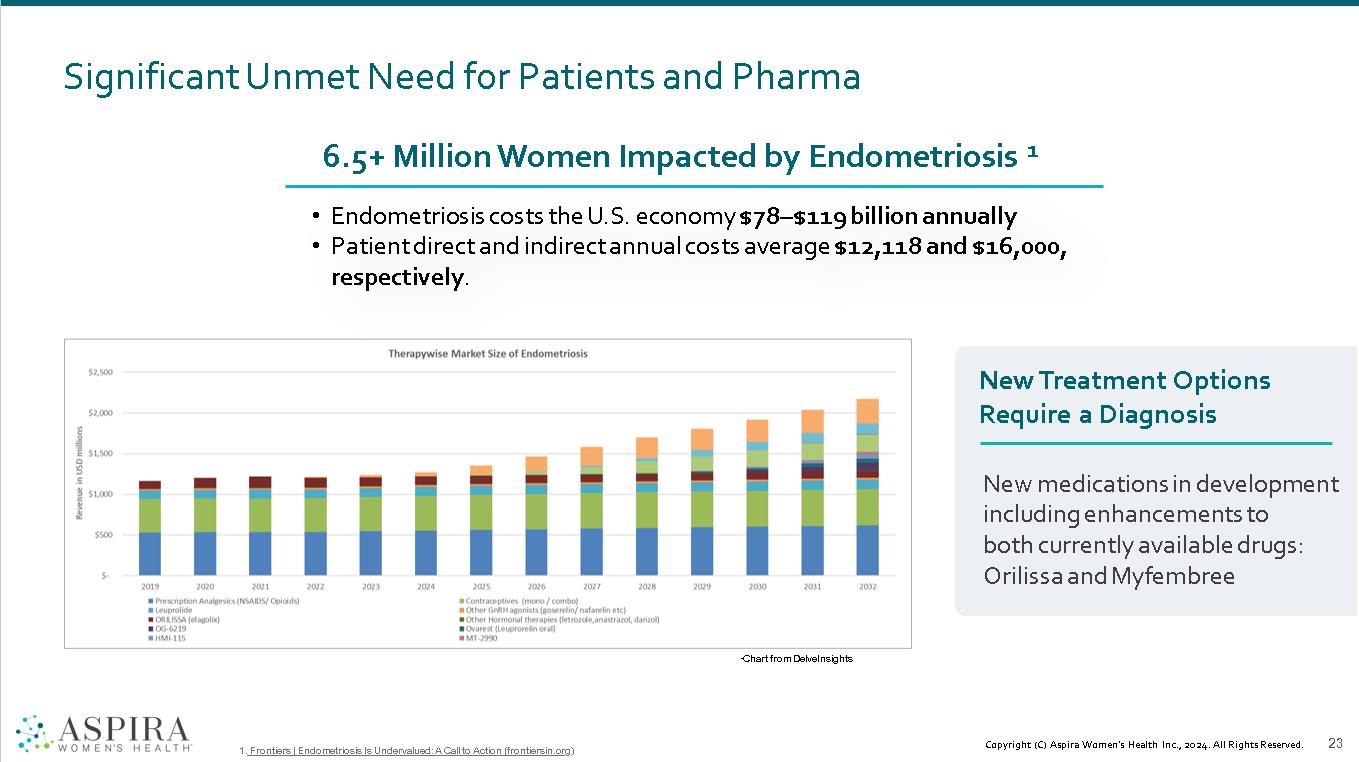 A screenshot of a medical report

Description automatically generated