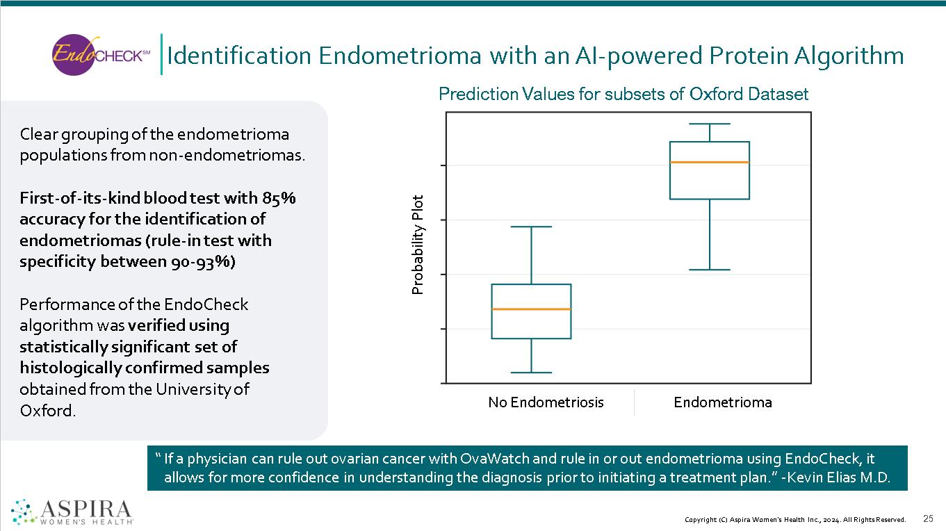 A diagram of a graph

Description automatically generated with medium confidence