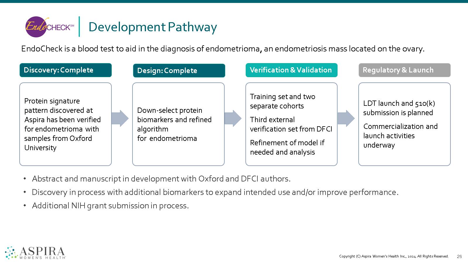 A screen shot of a computer

Description automatically generated