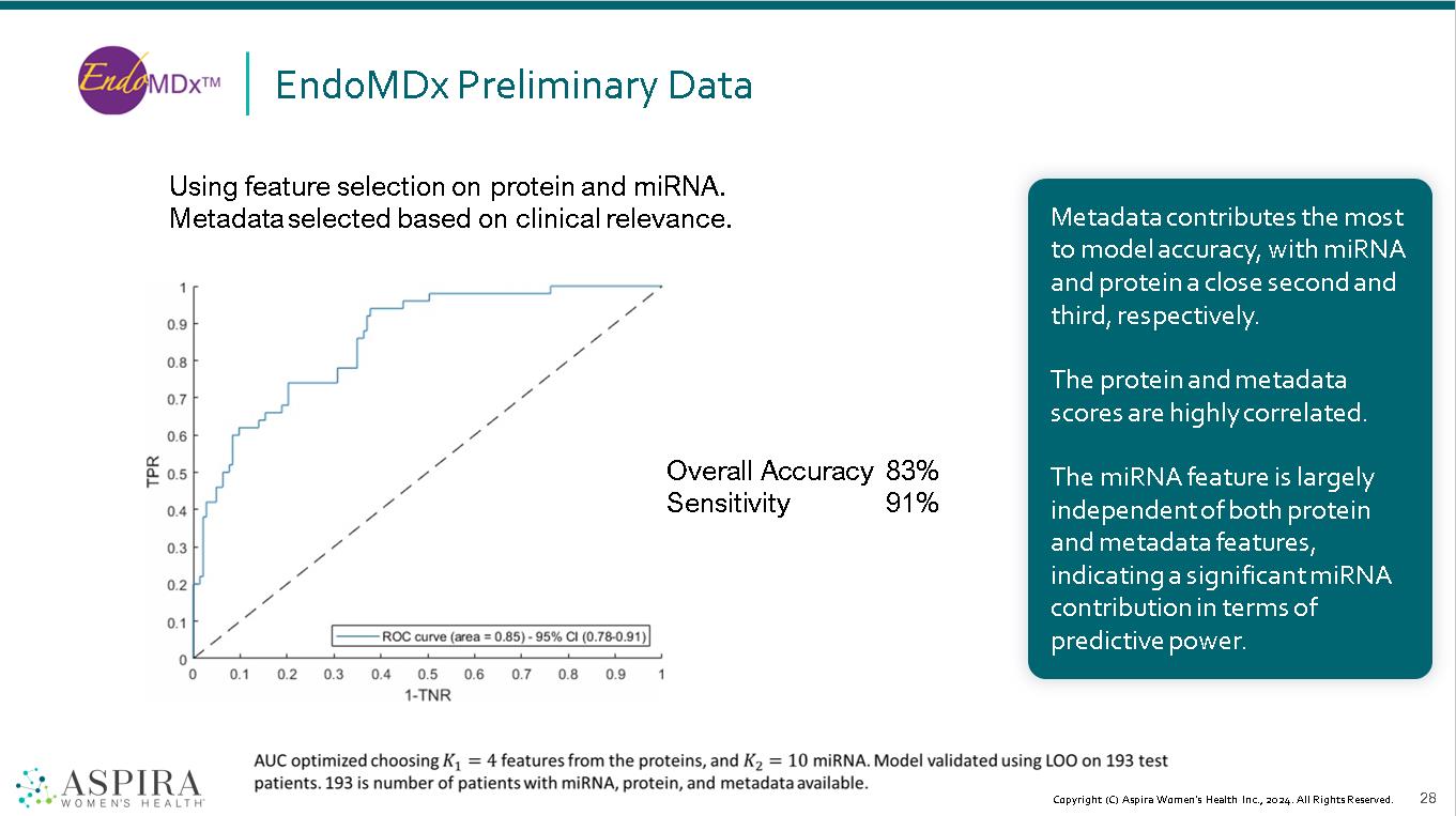 A close-up of a graph

Description automatically generated
