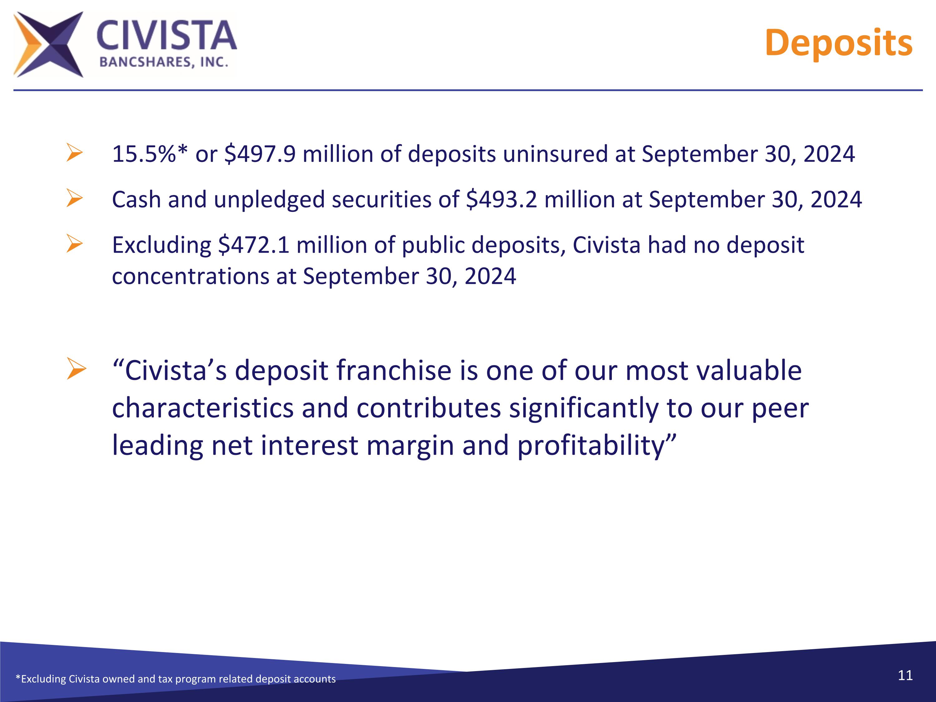 Slide 11
