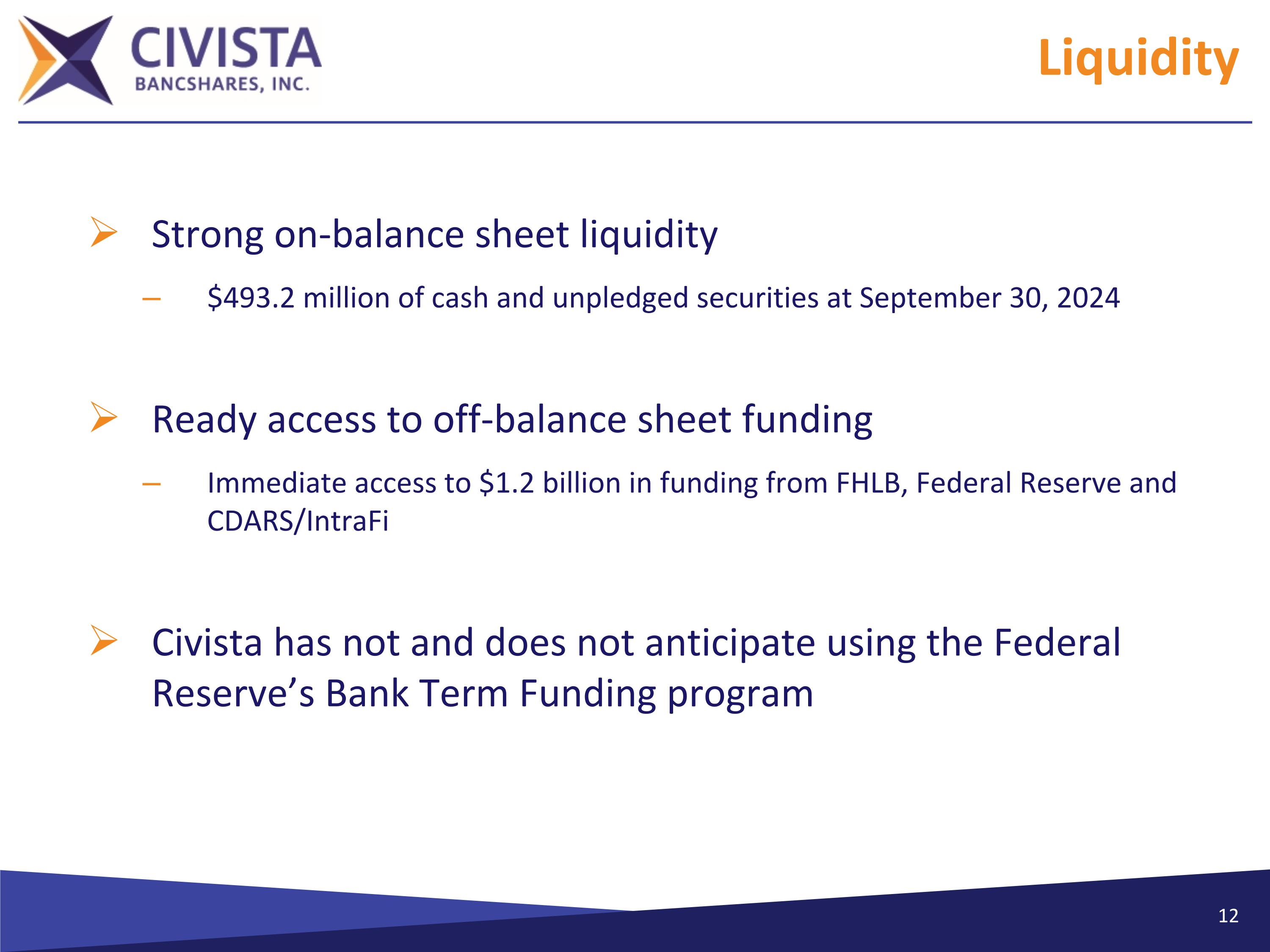 Slide 12