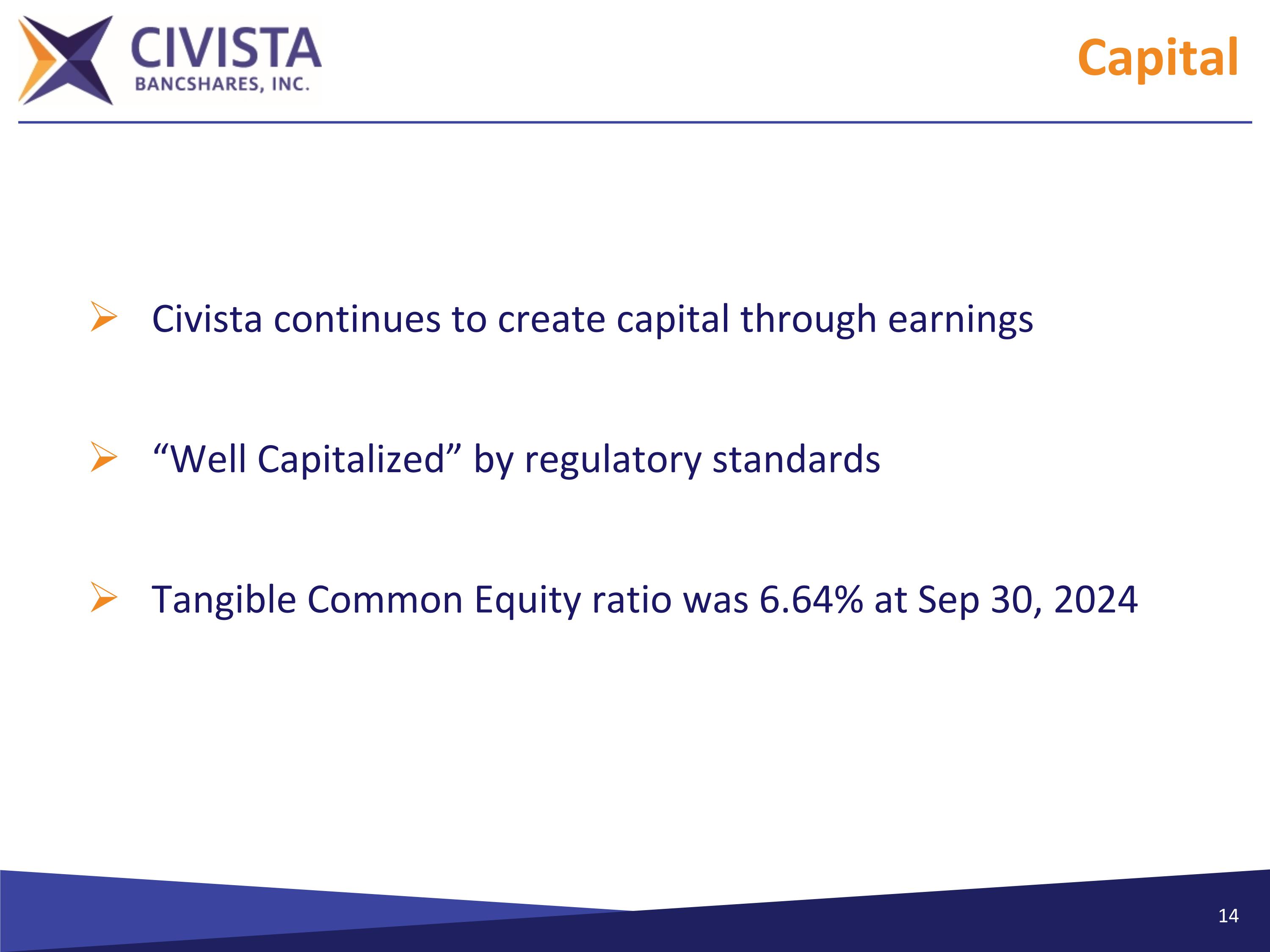 Slide 14