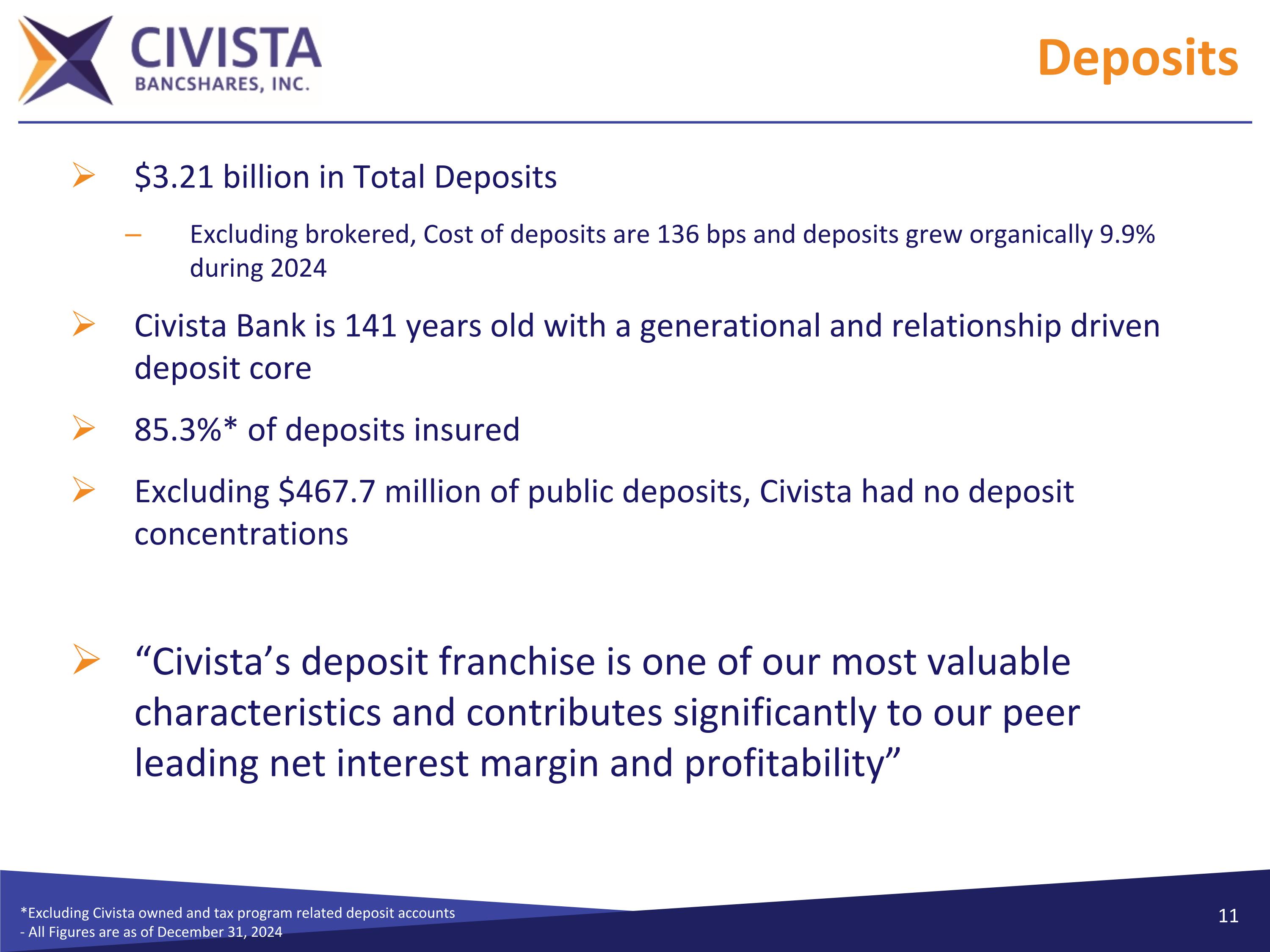 Slide 11